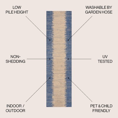 Blue and Beige Synthetic Stripe Runner Rug, 2'-2" x 10'