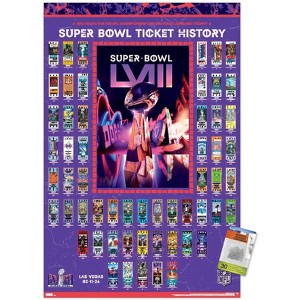 Trends International NFL League - Super Bowl LVIII Ticket Collage Unframed Wall Poster Prints - 1 of 4