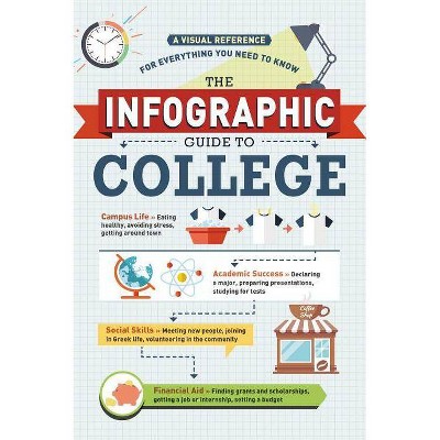 The Infographic Guide to College - by  Adams Media (Paperback)