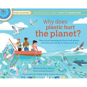 Why Does Plastic Hurt the Planet? - (Mind Mappers) by  Clive Gifford (Hardcover) - 1 of 1