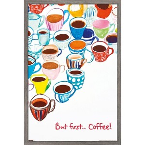 Trends International Reinders: Coffee - Many Coffees Framed Wall Poster Prints - 1 of 4