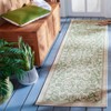 Courtyard CY2098 UV & Stain Resistant Non-Shedding Power Loomed Indoor/Outdoor Rugs - Safavieh - 2 of 4