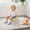 Dolu Nuve Potty Training Seat, Portable Toilet Chair for Kids, Eco Green - 2 of 3