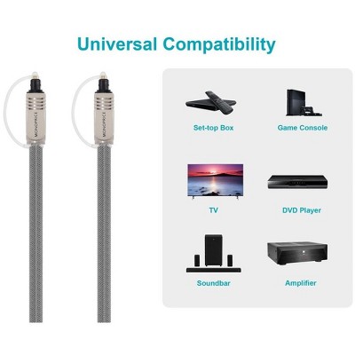 Premium 8mm Black Optical Fiber Audio Cable with Metal Mesh Jacket