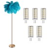 EasyinBeauty Natural Ostrich Feather Floor Lamp, Modern Standing Lamp with Foot Switch, Cozy Lighting for Princess Girl Bedroom, Reading Corner - Blue - 2 of 4