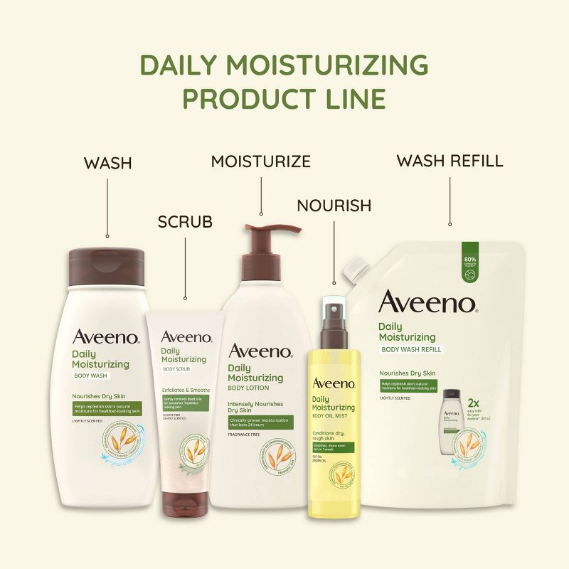 Aveeno Daily Moisturizing Oil Mist for Rough Sensitive Skin with Oat and Jojoba Oil - Unscented - 6.7 fl oz, 6 of 10