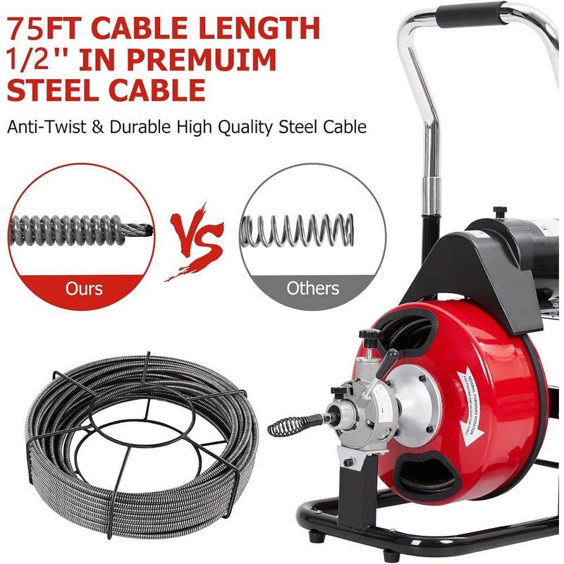 75Ft x 1/2" Professional Drain Cleaner Machine Electric Drain Auger Auto Feed With Various Kits, 5 of 8