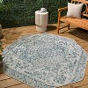 JONATHAN Y Estrella Bohemian Medallion Textured Weave Indoor/Outdoor Area Rug - 4 of 4
