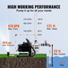 VEVOR Shallow Well Pump, 1.1 HP 115V, 978 GPH 131 ft Height, 40psi Max Pressure, Portable Stainless Steel Sprinkler Booster Jet Pumps, Black - 4 of 4