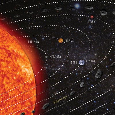 Solar System Learning Placemat Set, 13" x 19", Multicolor, Pack of 10