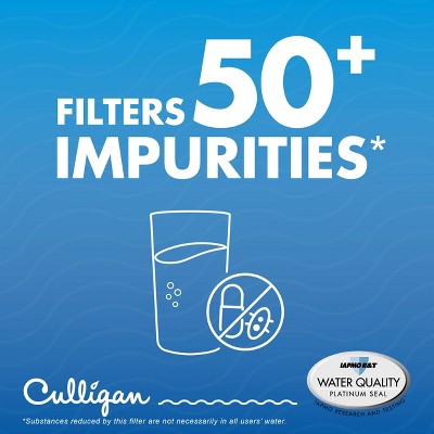 Culligan CUSCIN Replacement Samsung (HAF-CIN) Refrigerator Water Filter: Filters Odors, Lead, Chlorine, VOCs, Microplastics