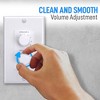 In-Wall Volume Control Plate for Dual Speakers with Independent Knobs, 120 Watt, Easy Installation - 3 of 4