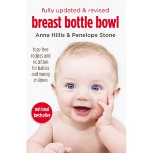 Breast Bottle Bowl - by  A Hillis & P Stone (Paperback) - 1 of 1