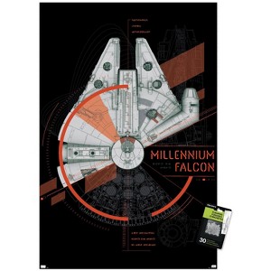 Trends International Star Wars: Power Of The Force - Millennium Falcon Unframed Wall Poster Prints - 1 of 4