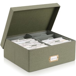ZICOTO Decorative Photo Storage Box – Linen Organizer with Lid & Dividers Holds up to 1700 4x6 Photos – Portable, Sturdy Scrapbook Storage Solution - 1 of 4