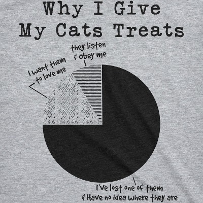 Мужские футболки Crazy Dog T-Shirts, Inc. Mens Why I Give My Cats Treats Cat Dad T Shirt Cute Mens Tee Kitty Lover - Crazy Dog Men's T Shirt For Cat Lovers Light Grey XL — фото 2