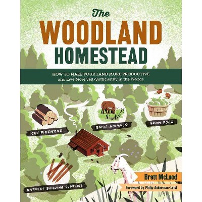 The Woodland Homestead - by  Brett McLeod (Paperback)