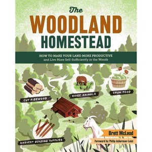 The Woodland Homestead - by  Brett McLeod (Paperback) - 1 of 1