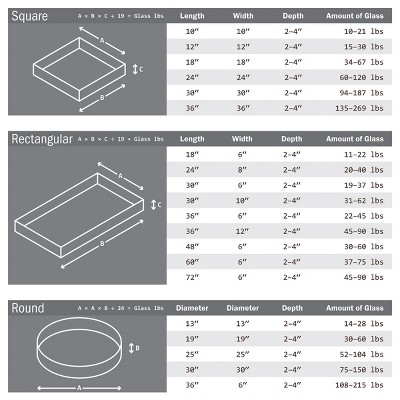 Midnight Black Tempered Glass Fire Pit Rocks, 10lb