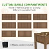 Arceso Elevated Planter Box with Legs and Shelf, 8 DIY Pocket HDPS Raised Garden Bed with Tools, No Crack, Large Outdoor Herb Raised Beds - 4 of 4