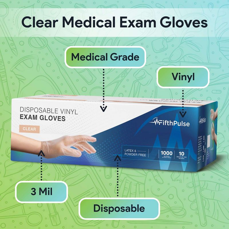 FifthPulse Disposable Vinyl Exam Gloves, Clear, Box of 1000 - Powder-Free, Latex-Free, 3-Mil Thickness, 2 of 8