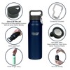 Healthy Human Stainless Steel Water Bottle |(Navy Blue, 21 oz/ 621 ML) - 2 of 4