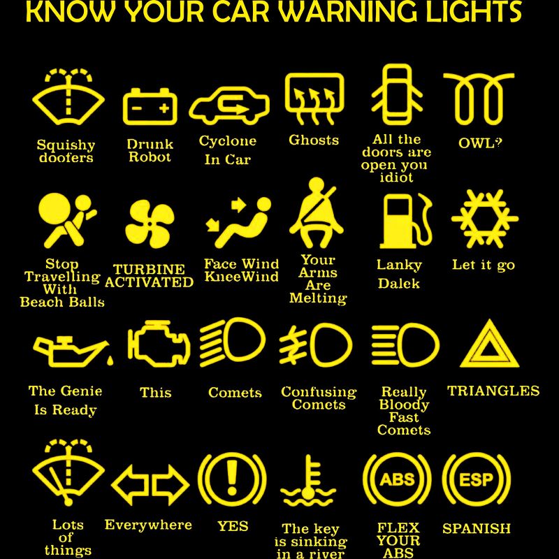 Men's Design By Humans KNOW YOUR CAR WARNING LIGHTS By MYSUNLIFE T-Shirt, 2 of 5