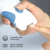 Nail Care Essentials Kit: Premium Nail Clippers, Stainless Steel Scissors, and Portable Electric Nail Trimmer & Filer - 4 of 4