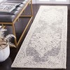Metro MET616 Hand Tufted Indoor Rugs - Safavieh - 2 of 4