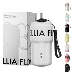 18 oz Spill Proof Coffee Mug with Rotary Lock Lid - Stainless Steel Insulated Tumbler for Commute, Office - 1 of 4