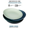LunaLulinlk 10 inch Plastic Dinner Plates, 4 Pack Reusable Lightweight Plates Dishwasher and Microwave Safe Blue, Grey, Dark Grey, Dark Green - 2 of 4