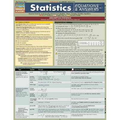 Statistics Equations & Answers - by  Stephen V Kizlik (Poster)