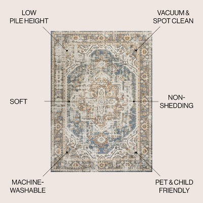 Blue and Cream Medallion Washable Synthetic Area Rug