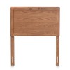 Baxton Studio Twin Raya Wood Headboard Walnut: Dorm Room Essential, Unupholstered, Bed Frame Mounted - 2 of 4