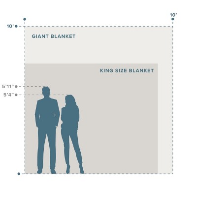 Giant Dark Blue Microplush Fleece Blanket