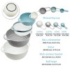 Itopfox Plastic Mixing Bowls Set of 8 with Measuring Cups, Colander & Sifter, Nesting for Storage, Great for Cooking, Baking & RV Camping, BPA-Free - 4 of 4