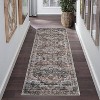 Area Rugs for Living Room Bedroom Non Slip Machine Washable Soft Vintage Rugs Low Pile Large Rug for Dining Room Office Nursery - 2 of 4