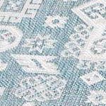 aqua