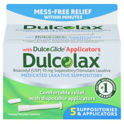 Are dulcolax suppositories safe during pregnancy in dogs