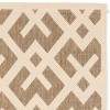 Courtyard CY6915 UV & Stain Resistant Non-Shedding Power Loomed Indoor/Outdoor Rugs - Safavieh - 4 of 4