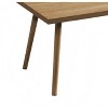 Vynxaria Contemporary Modern 3pcs Table Set - Walnut Laminate, Coffee + 2 End Tables, Solid Wood Legs, Thick Panel Top for Living Room - 4 of 4