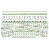 Scholastic Teaching Solutions Numbers 0-100! Mini Bulletin Board Set, 3 Sets - 2 of 3