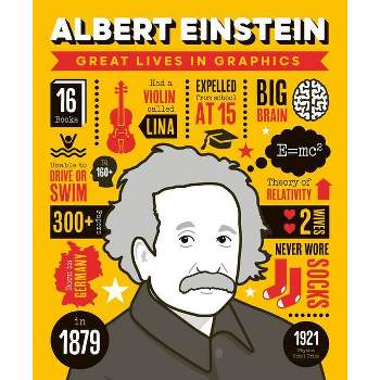 Great Lives in Graphics: Albert Einstein - by  Button Books (Hardcover)