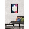 Trends International Astrological Chart Framed Wall Poster Prints - 2 of 4