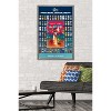 Trends International NFL League - Super Bowl LVII Ticket Collage Framed Wall Poster Prints - 2 of 4