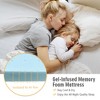 Costway 4''Gel-Infused Memory Foam Mattress Topper Ventilated Bed Pad - 4 of 4
