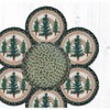 Earth Rugs Tall Timbers Trivets in a Basket – Braided Jute 10"x10" Forest Tree Design Hot Pads in Natural Storage Basket - 2 of 3