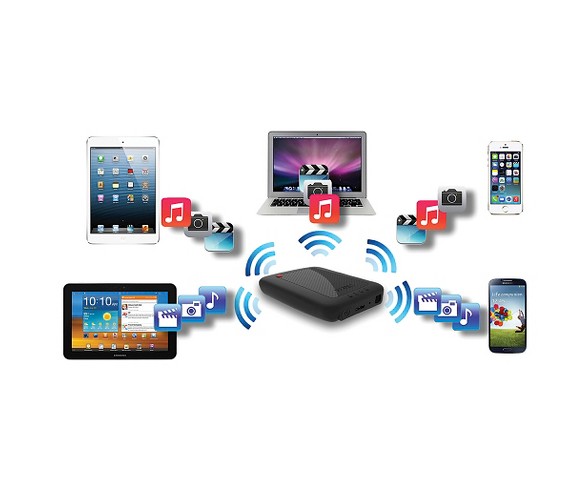 Emtec P700 Series 1TB USB 3.0 WiFi-HDD- Black (ECHDD1000P700)