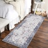 Washable Modern Abstract Indoor Area Rugs, Distressed Floral Print Non Slip Carpet for Home Office - 2 of 4