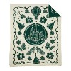 Wicked: For Good x Katie Kime Feather Knit Throw Blanket Green - 2 of 4